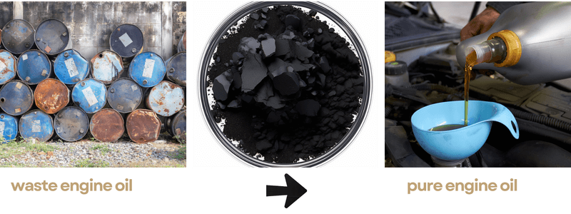 charbon actif pour la récupération d'huile de moteur